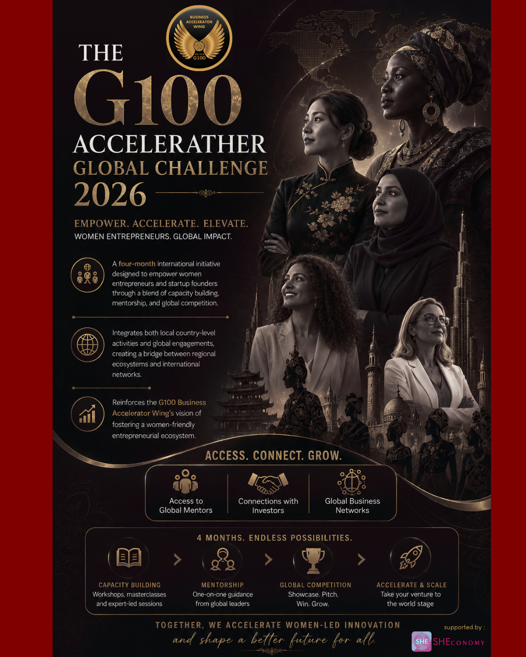 G100 Accelerather Global Challenge 2026 Official Event Publication &…