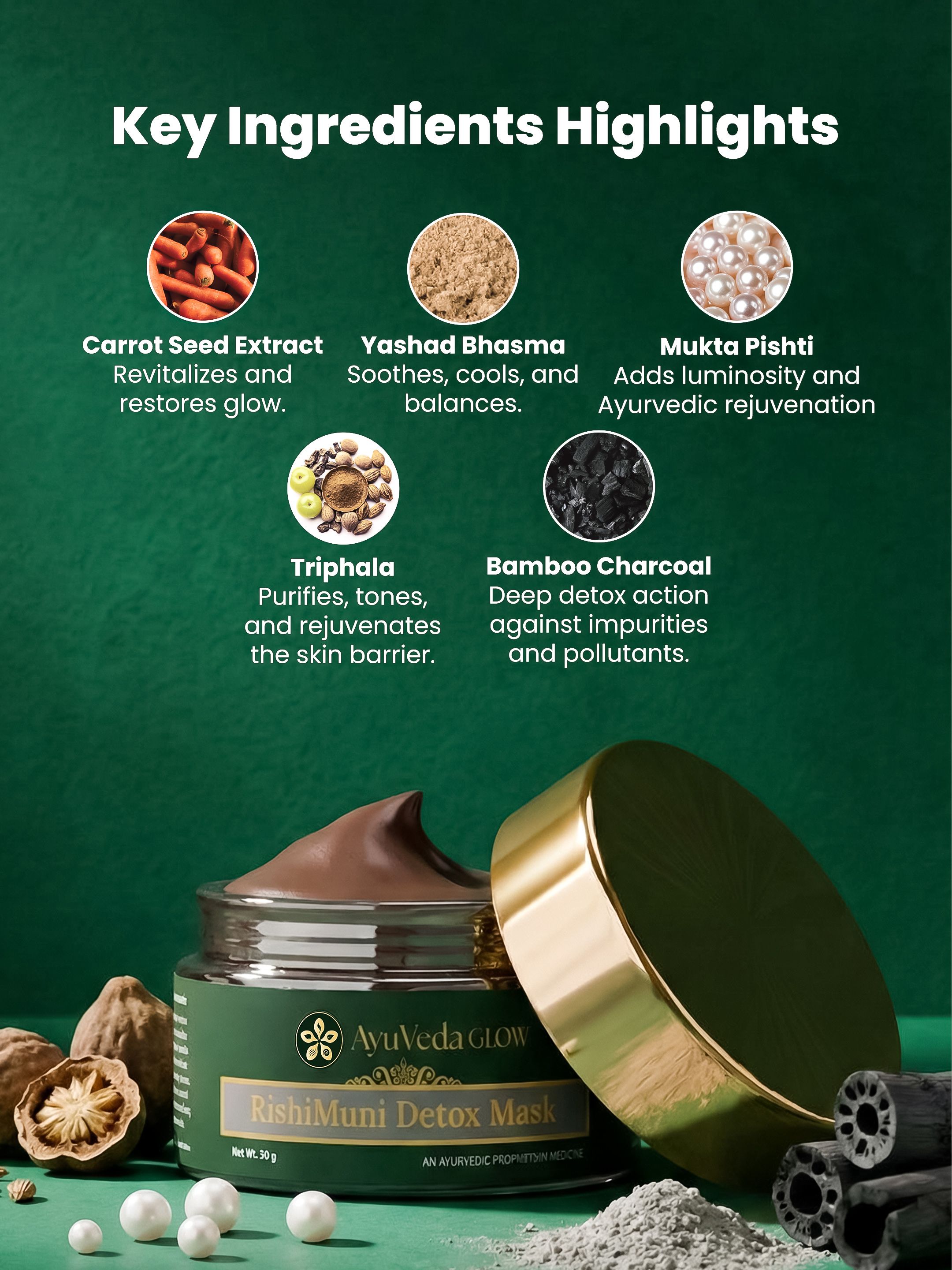 RishiMuni: Ayurvedic Detox Face Mask - Ingredients