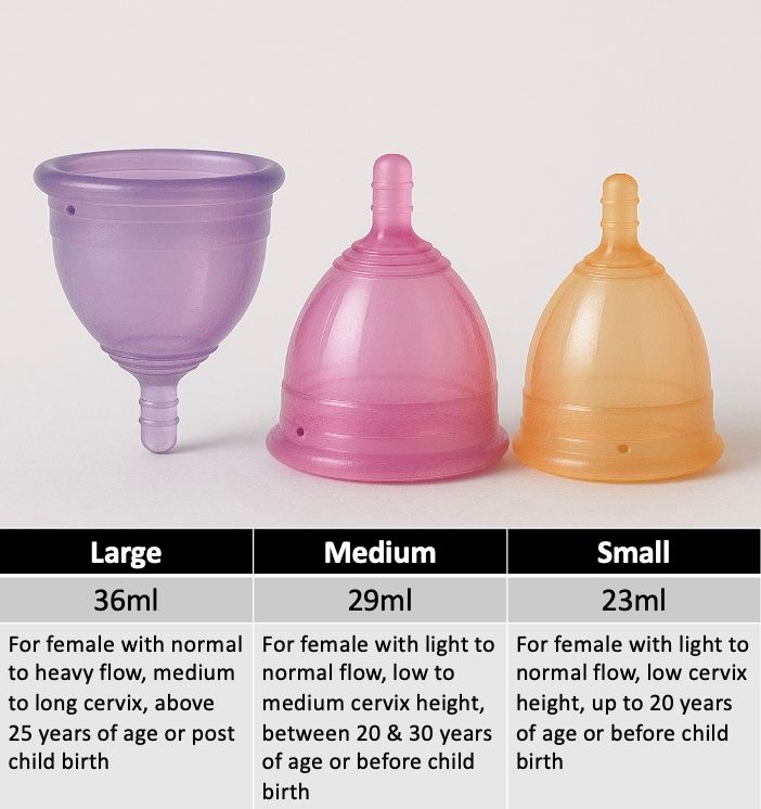 AMALA Eco friendly, reusable menstrual cup - in use
